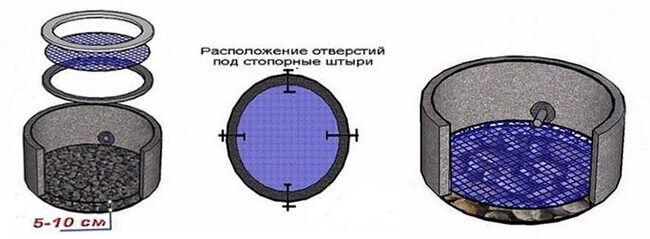 s-setkoj-dlya-kolodtsa.jpg