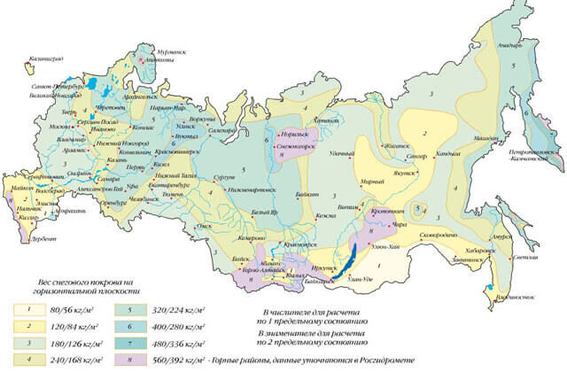 угол односкатной крыши