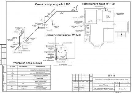 Проект газоснабжения