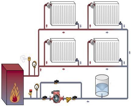 Пример схемы отопления